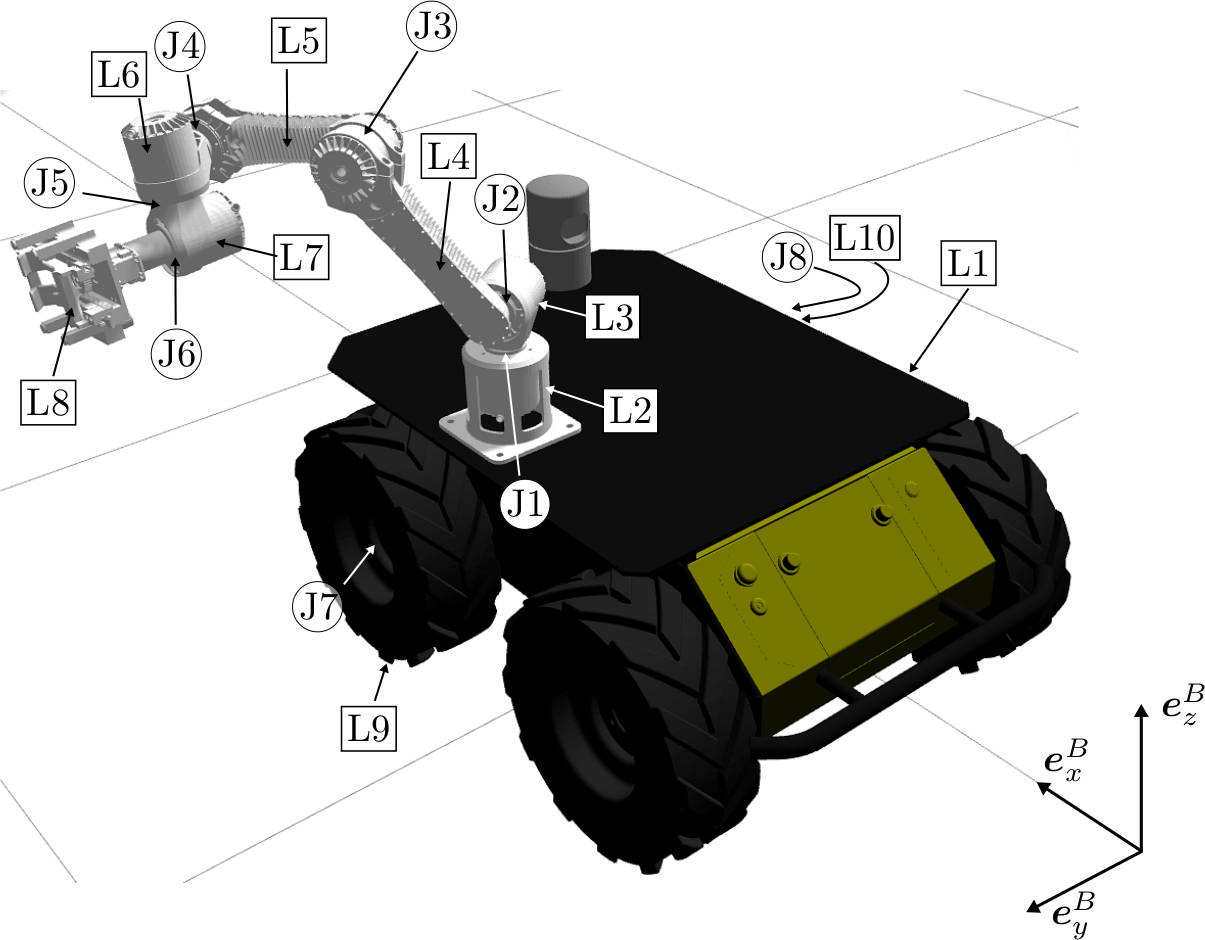 Mobile Manipulator